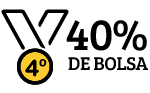 40% de bolsa
