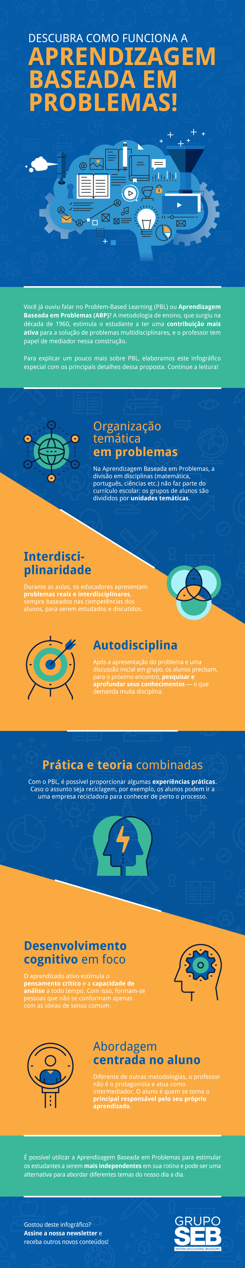 Imagem transicao