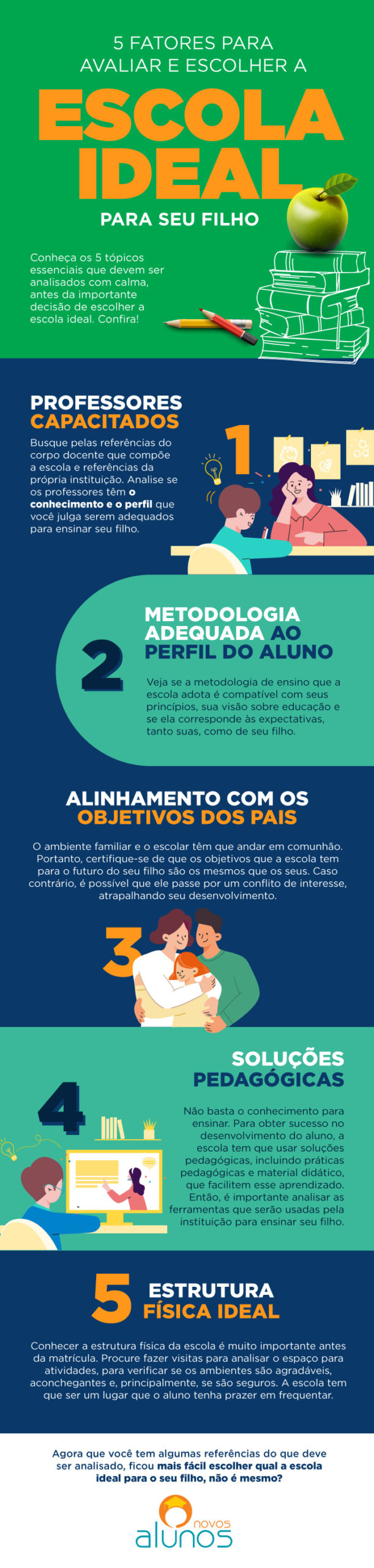 Imagem transicao
