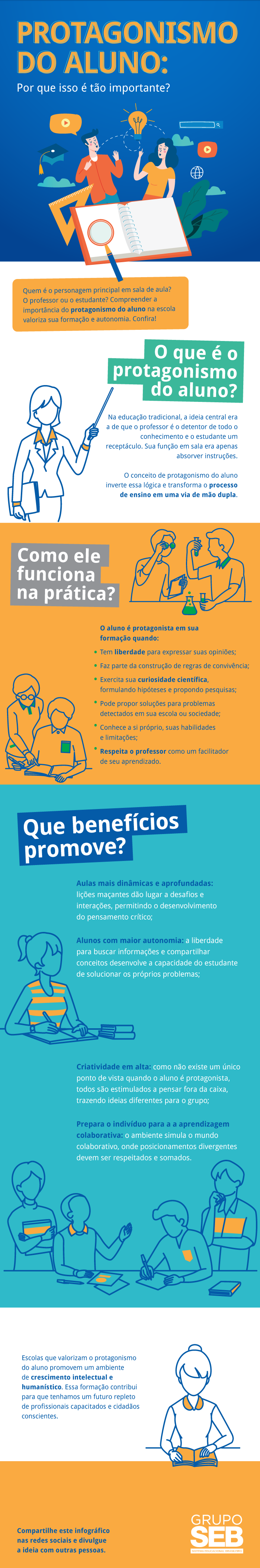 Imagem transicao