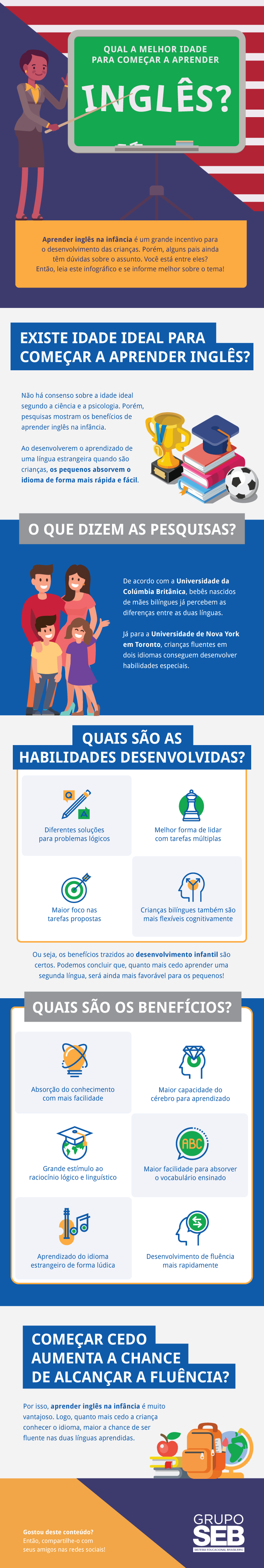 Imagem transicao